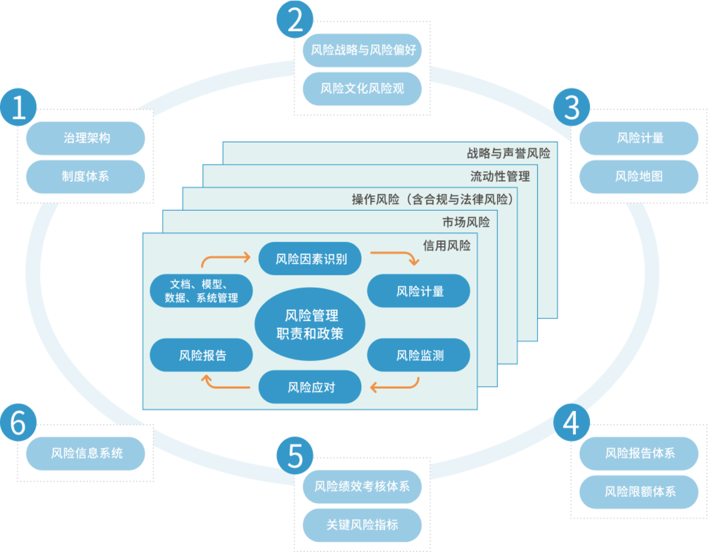 奇亿娱乐(中国区) - 官方网站