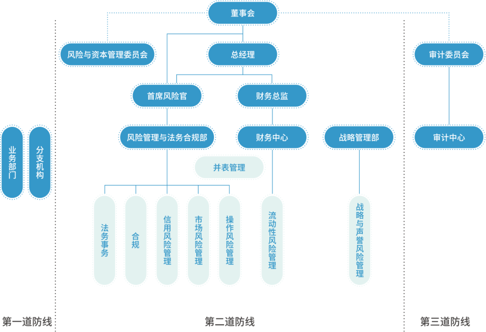 奇亿娱乐(中国区) - 官方网站