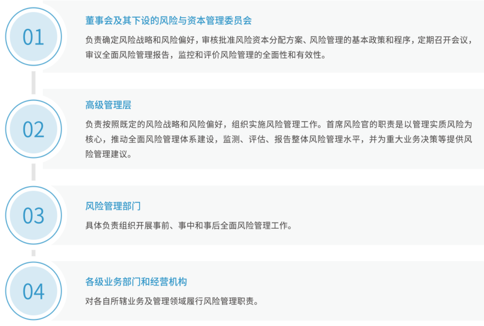 奇亿娱乐(中国区) - 官方网站