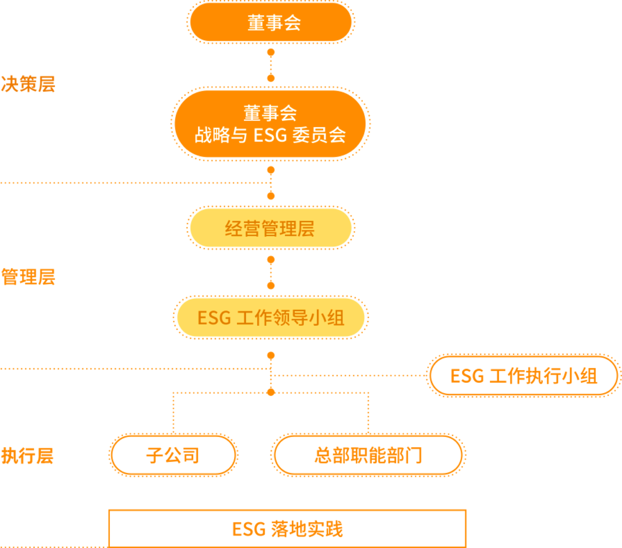 奇亿娱乐(中国区) - 官方网站